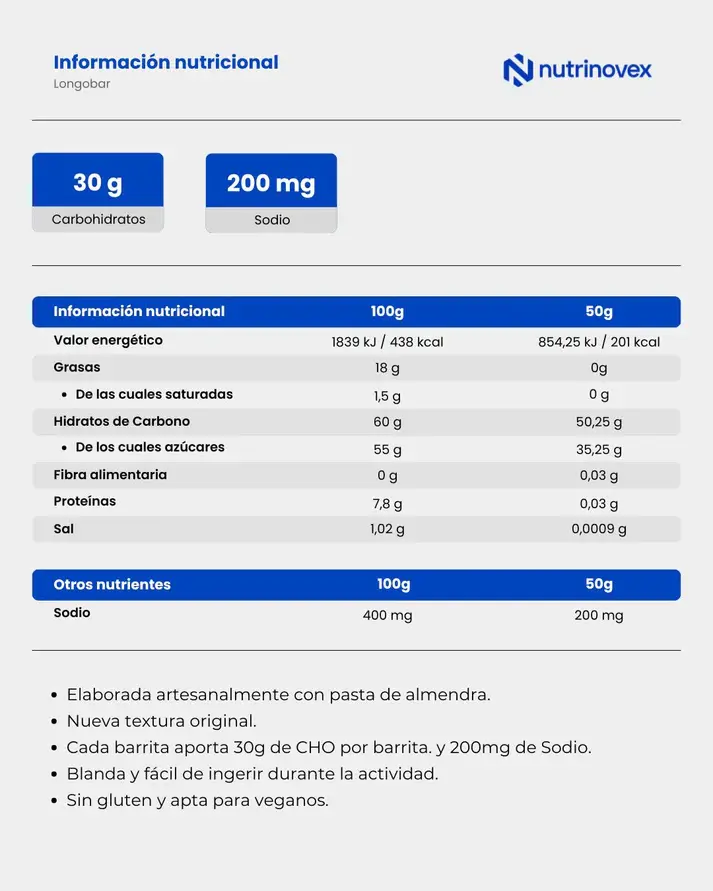 Barrita energetica de frutos secos y cereales barrita longobar de nutrinovex en Bikes Click
