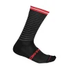 Calcetines castelli venti soft termicos de invierno para ciclismo en Bikes Click